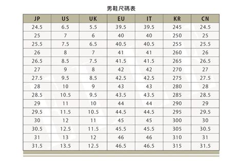 24半是幾號|鞋碼對應表、國際腳長cm對照、歐碼、英國碼uk、美。